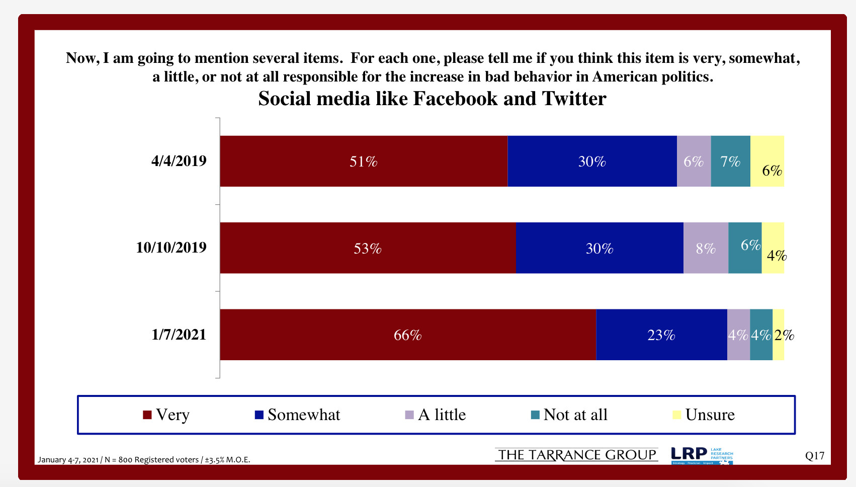 Screen Shot 2021-01-13 at 3.49.57 PM.png